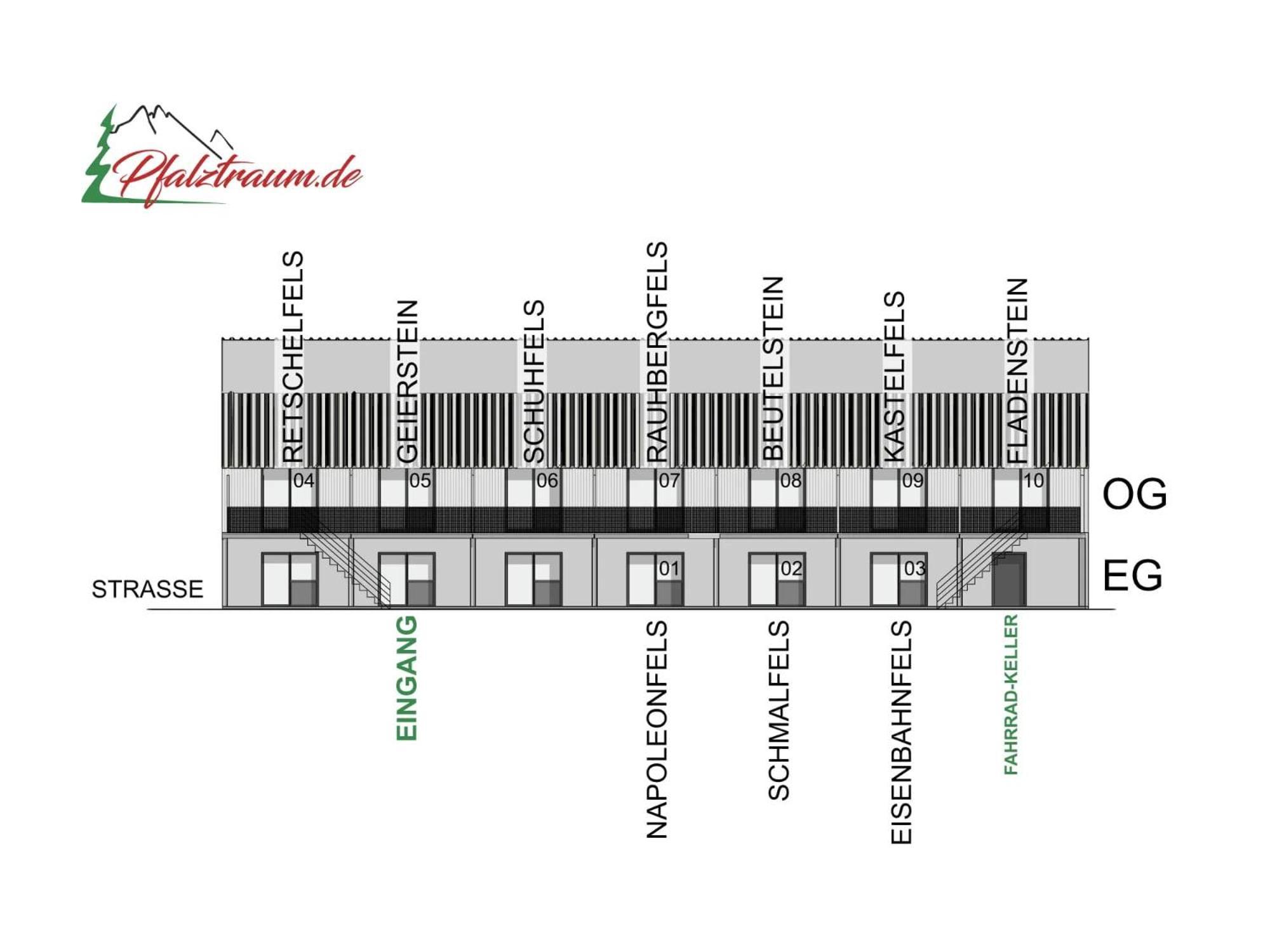 Pfalztraum Fewo'S Bruchweiler-Bärenbach Buitenkant foto